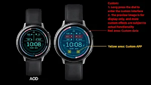 Dream Candy For Wear OS Screenshot 0