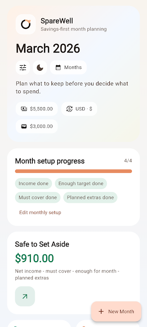 SpareWell Screenshot 0