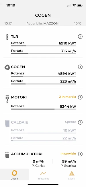 SEMCogen Screenshot 1