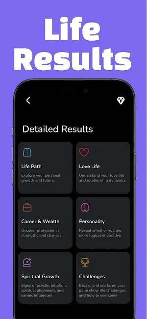Palm Reader: AI Future Teller Screenshot 1