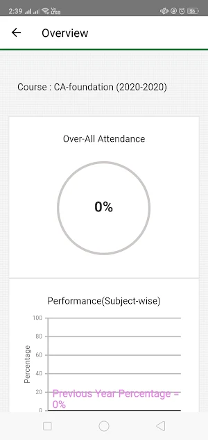 Vidwan Edutech: Edify Scholars Screenshot 3