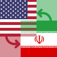 US Dollar / Iranian Rial