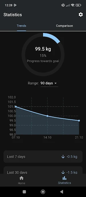 Weight Tracker: BMI & Photos Screenshot 3