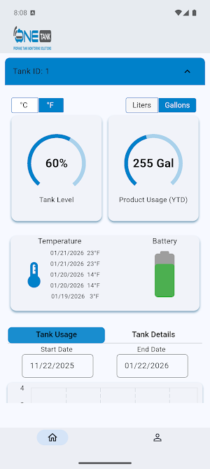 One Tank Screenshot 0