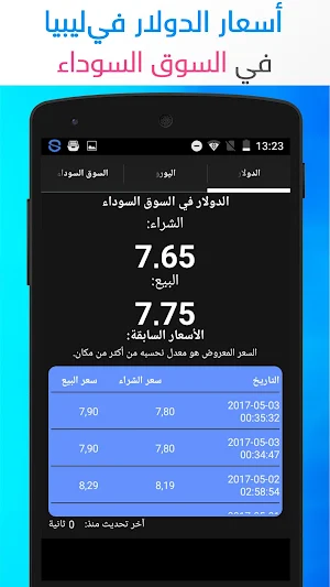 الدولار في السوق السوداء ليبيا Screenshot 0
