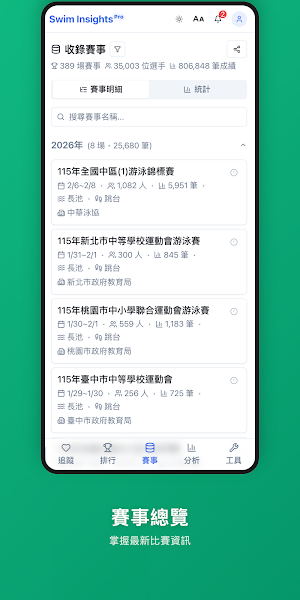 游泳成績通 - Swim Insights Screenshot 3