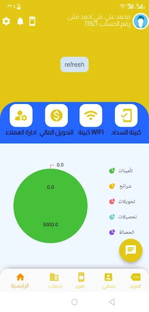 ابو محمد توفير Screenshot 0