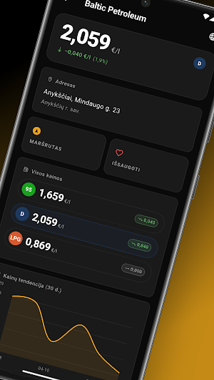 Bakas – Fuel Prices Screenshot 1
