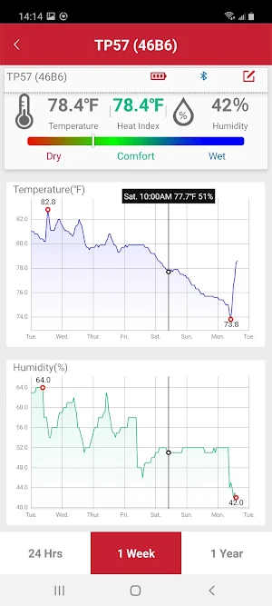 ThermoPro Sensor Screenshot 2