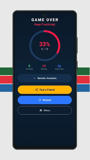 Cricket Trivia League Screenshot 1