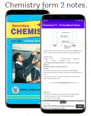 Chemistry: F1 - F4 Handbook. Screenshot 1