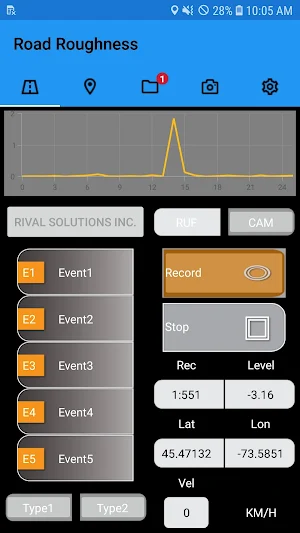 rRuf Screenshot 0
