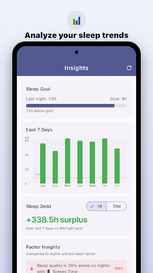 ZZZ Tracker Screenshot 2