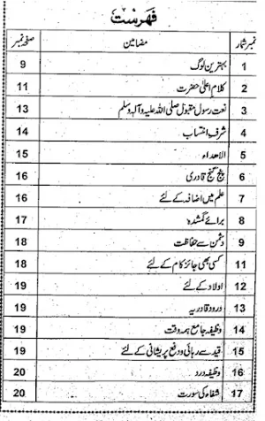Taveezat Amliyat Screenshot 1