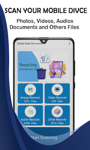 Recover Your All Deleted Data Screenshot 2