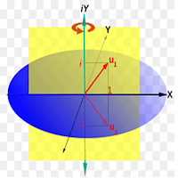 App Linear Equations Solver