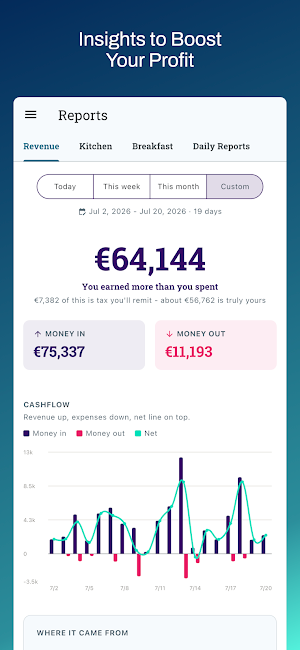 Zitlin: Property Mgmt System Screenshot 1