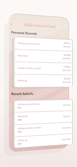 Kegel exercise set Screenshot 2