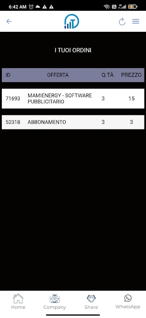DoctorTrade Screenshot 1