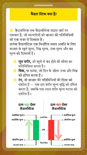 Simple Trading Book In Hindi Screenshot 2