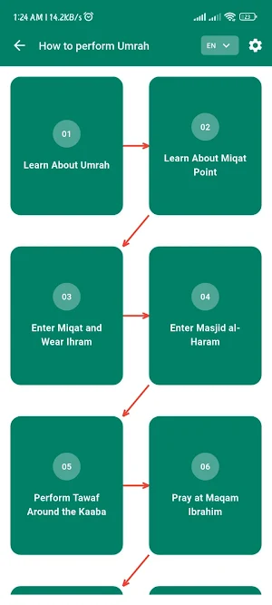 Umrah & Hajj Screenshot 2