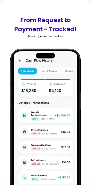 Cashora Screenshot 2