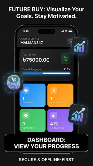 Future Buy Screenshot 0