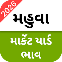 Mahuva APMC – Mandi Crop Bhav