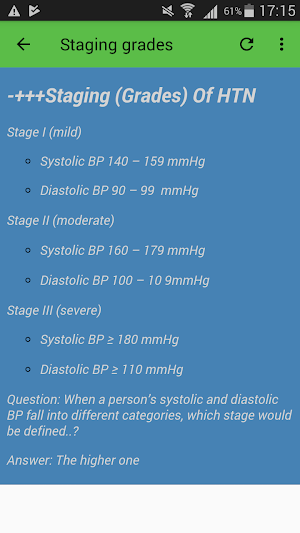 Systemic Hypertension Screenshot 0