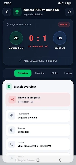 SportsVy : Live Football Tv Screenshot 0