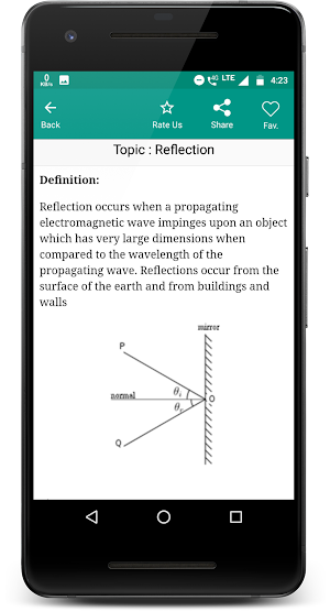 Wireless Communications screenshot 8