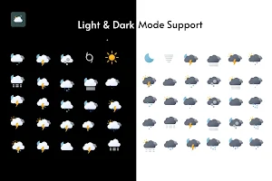 Flora Weather - Komponent Screenshot 1