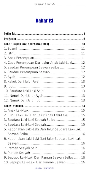 Mengetahui Bagian Ahli Waris Screenshot 1