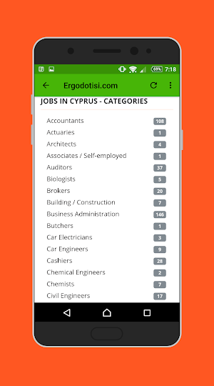 Job Vacancies Cyprus Screenshot 1