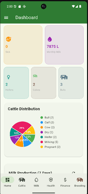 AI Dairy Farm Manager Screenshot 1