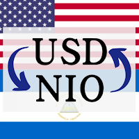 USD to NIO