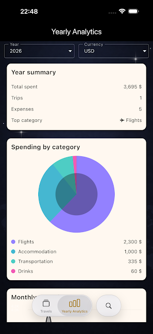 Trevvy Screenshot 2