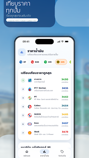 ราคาน้ำมัน 24 ชม. Screenshot 1