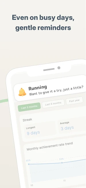 Shared Habit Tracker: Habitomo Screenshot 2