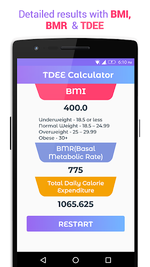 TDEE Calculator - Calorie Intake Calculator Screenshot 3