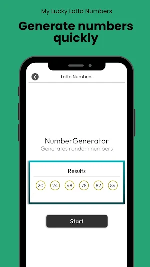 My Lucky Lotto Numbers Screenshot 2