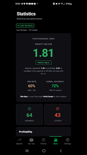 RealEdge: AI Stock Signals Screenshot 1
