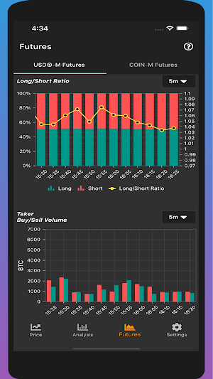 Smart Coin Screenshot 2