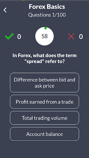 Forex Trading Quiz Screenshot 1