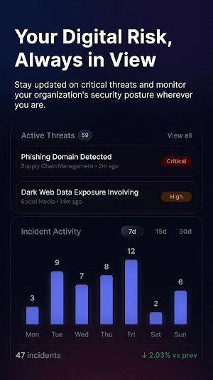 QSafe DRPS Screenshot 3