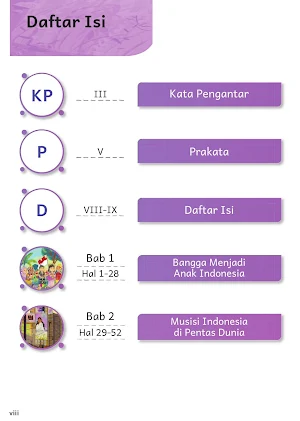 B. Indonesia Kelas 6 Merdeka Screenshot 1