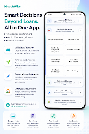 NiveshWise:Finance Calculators Screenshot 3