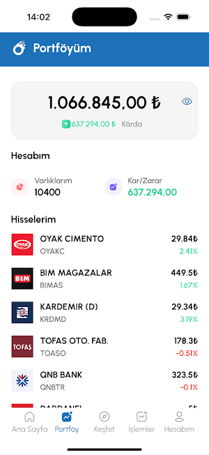 MT Trade Screenshot 1