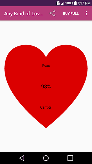 Any Kind of Love Calc. Lite (Prank App) Screenshot 0