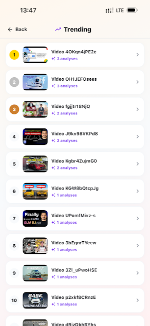 TubeDigest AI: YouTube Summary Screenshot 3